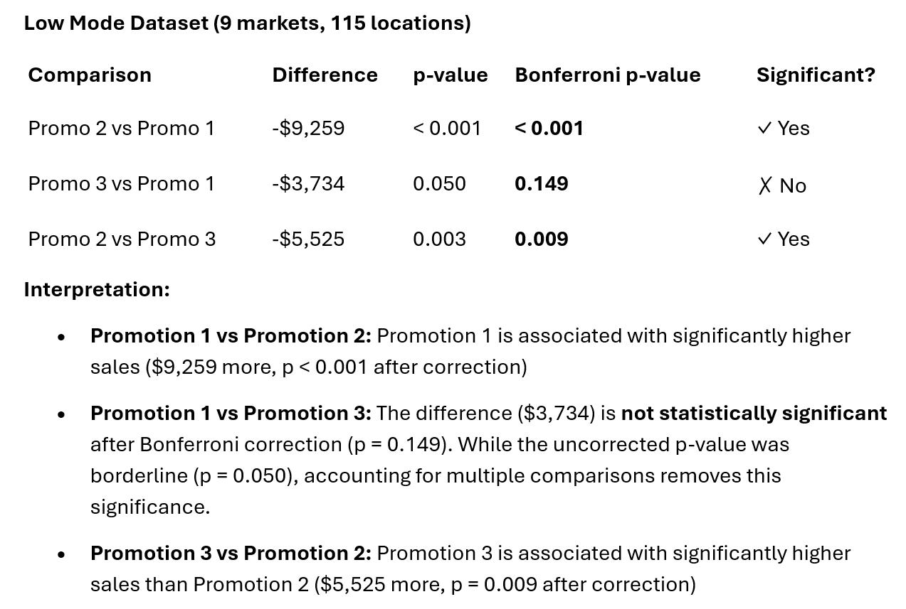 No description has been provided for this image