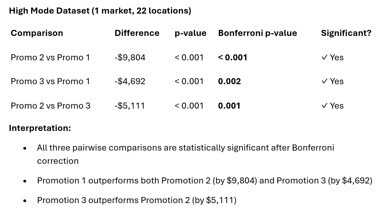 No description has been provided for this image